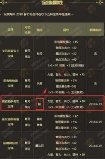 春节宝珠爆料视频大全下载,精彩瞬间一网打尽  第2张