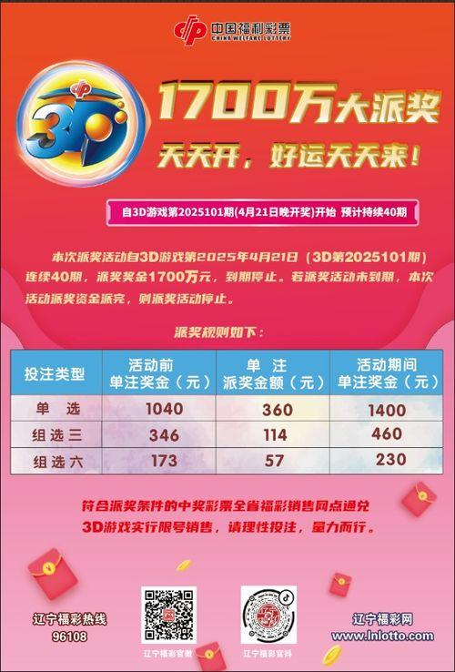 福利彩票大爆料视频,内幕揭秘，中奖秘诀大公开！  第3张